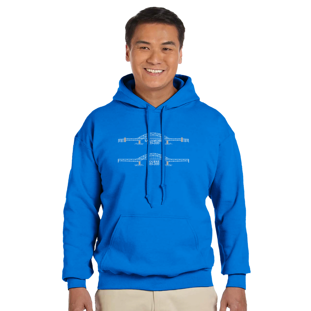 c0864c8c-2137-44be-bc59-5d27b89470dc